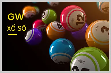 Hệ thống bảo mật tối tân của 555win12 app